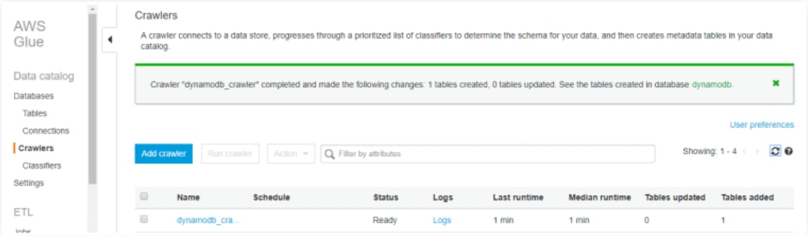 DynamoDB to S3 using AWS Glue: Running Crawler | Hevo Data